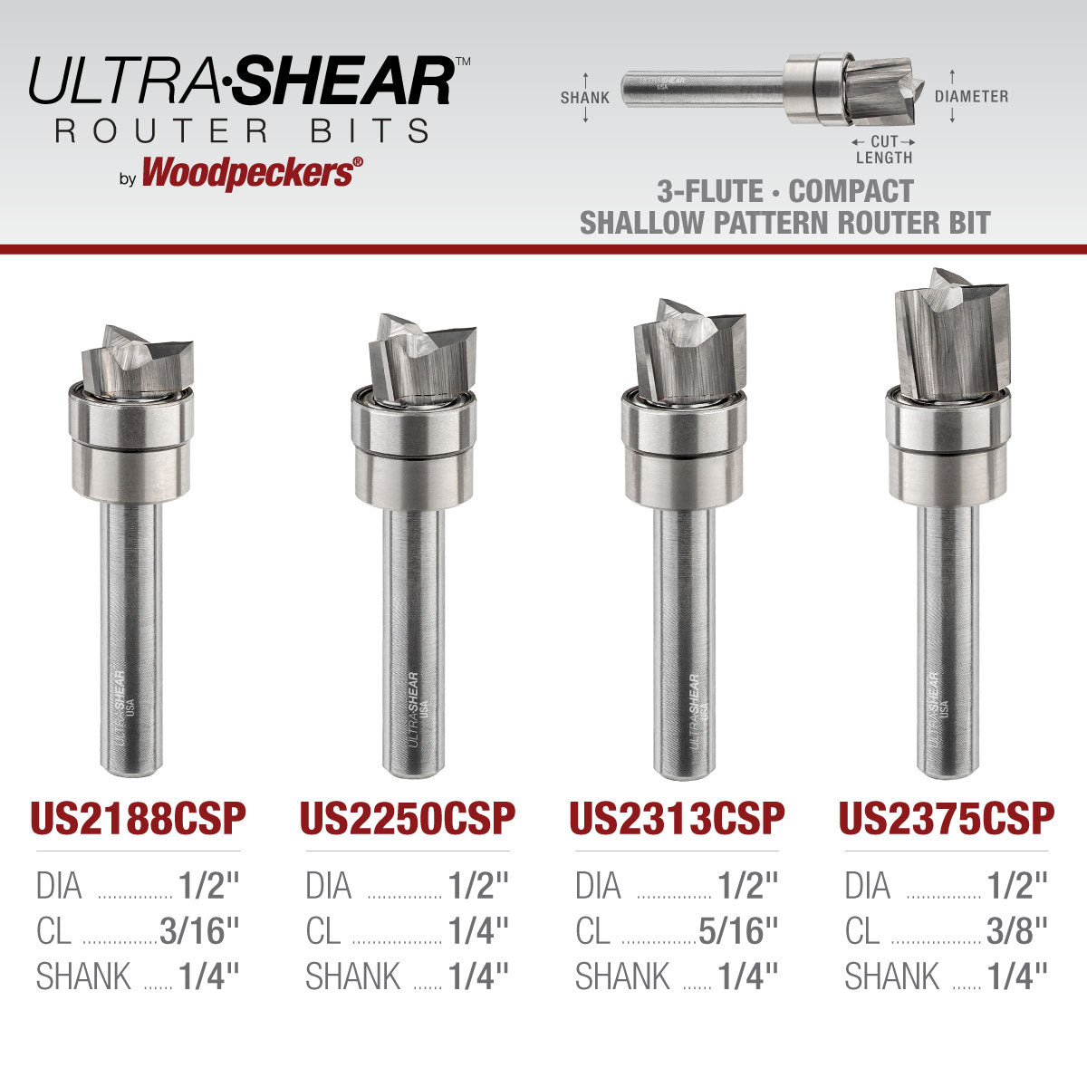Compact Shallow Pattern Router Bits - Carbide Head - 3 Flute - 1/4 Shank