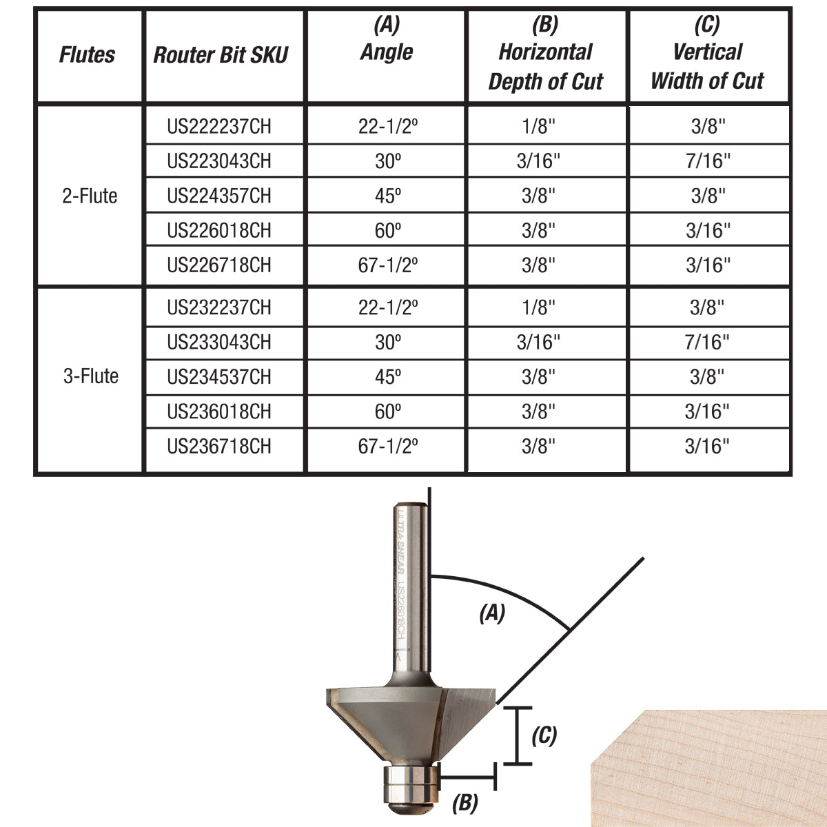 Carbide Tipped Double Bearing Chamfer Bit, 2-Flute and 3-Flute, 1/4" Shank Open Box