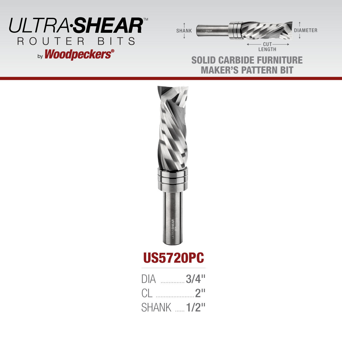 Furniture Maker's Compression Pattern Router Bits - Solid Carbide