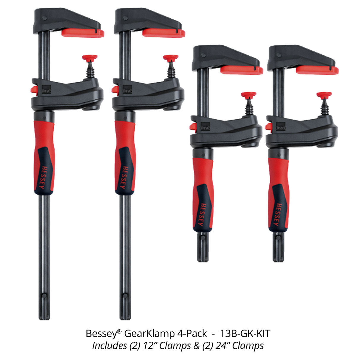 Bessey GearKlamp