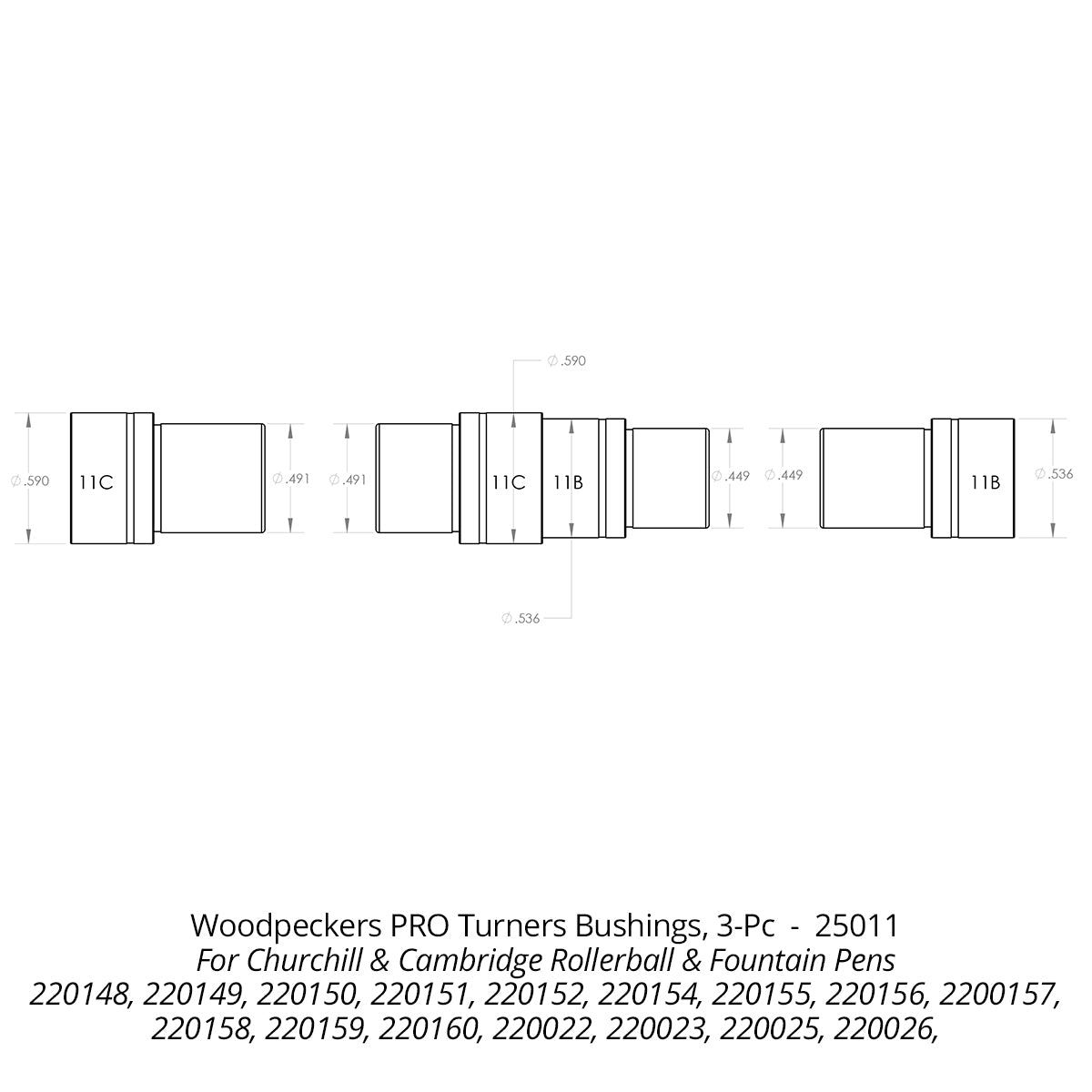 Pen Turning Bushings