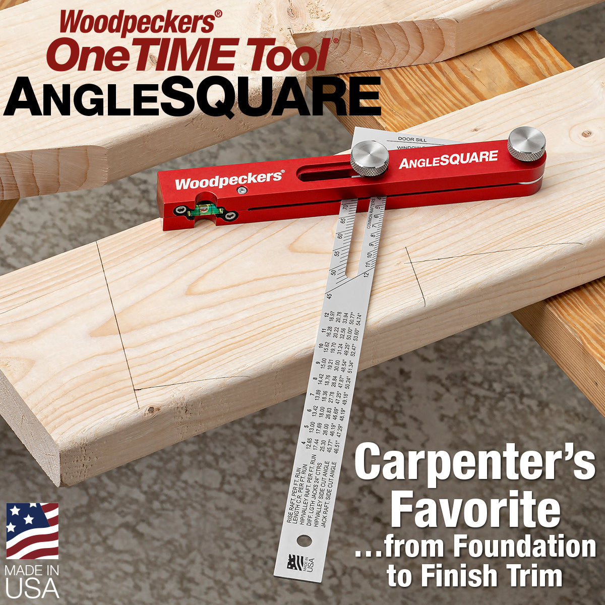 OneTIME Tool - AngleSquare - 2022 - Closeout