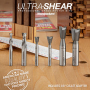 Incra Router Bit Joinery Set for Incra LS System