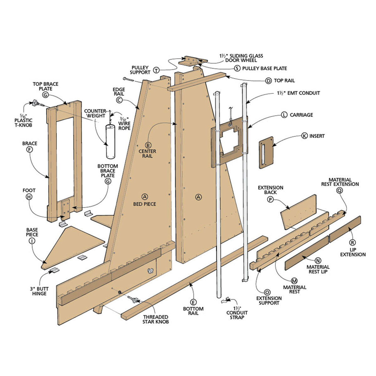 Woodsmith Panel Saw Plan