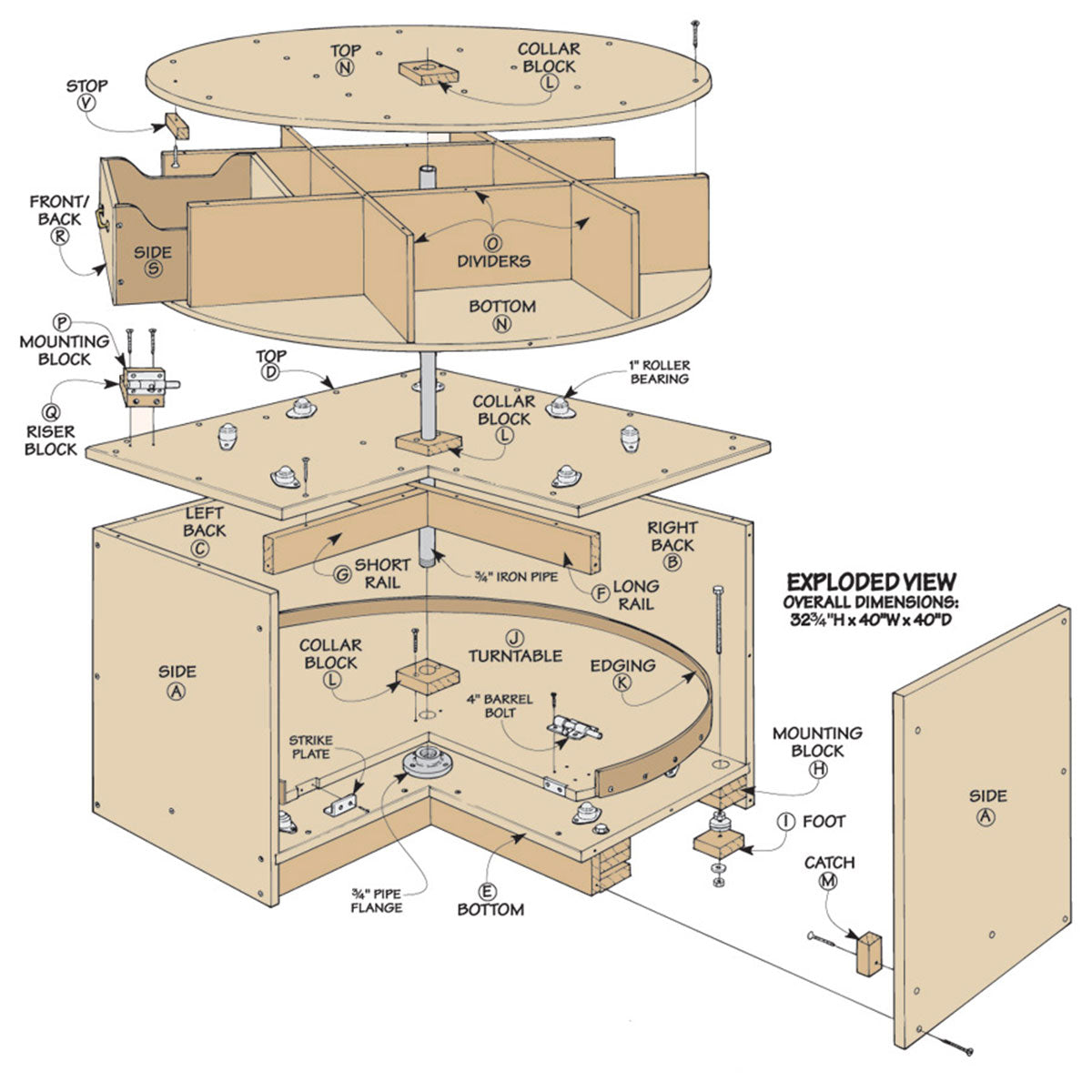 Woodsmith Revolving Tool Station Plan