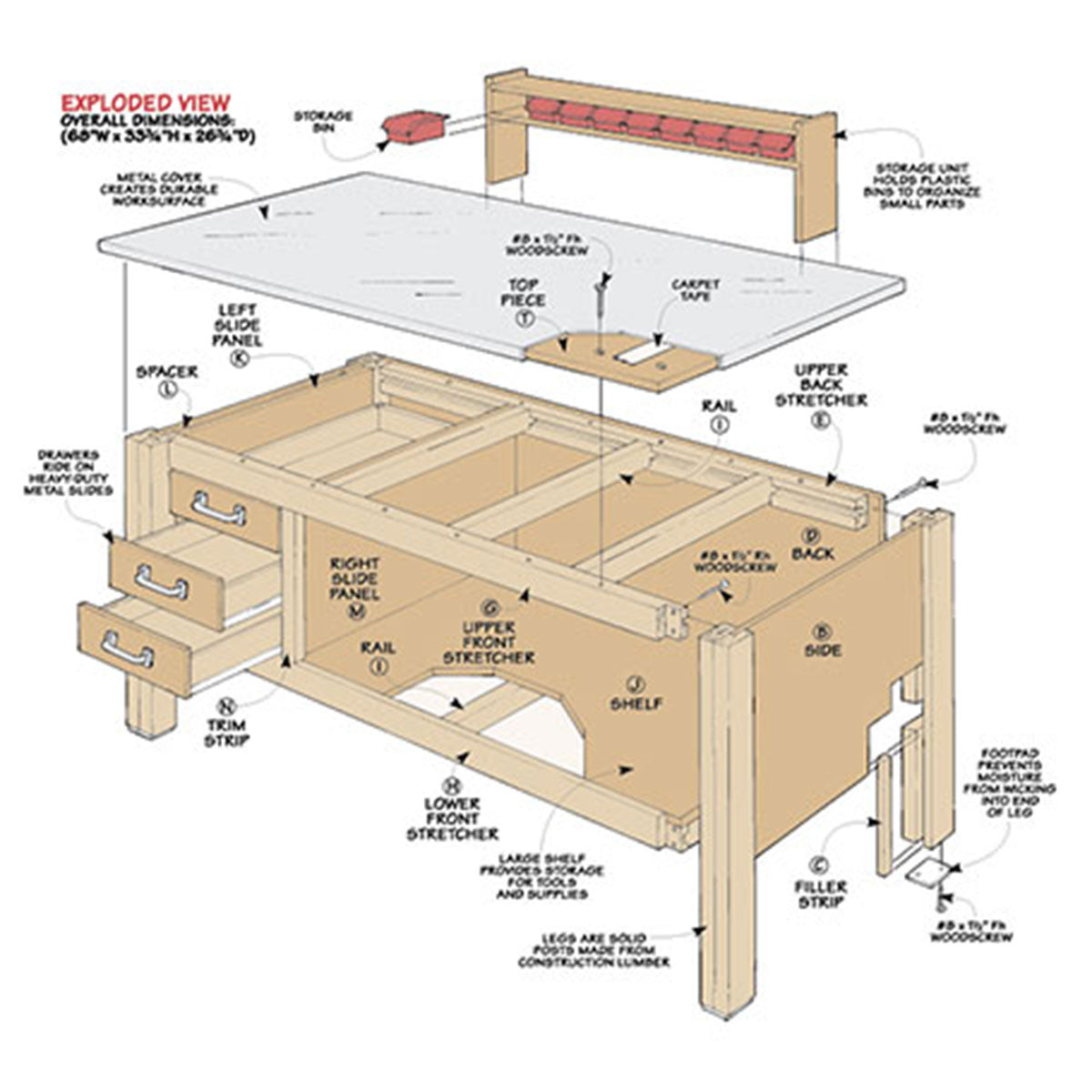 Woodsmith Utility Workbench Plan