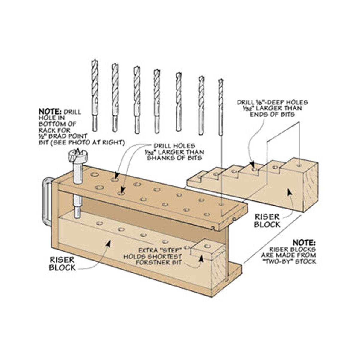 Woodsmith Drill Bit Storage Plan