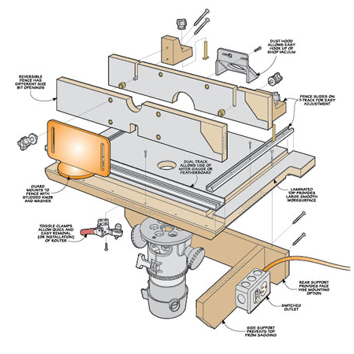 Woodsmith Stow-Away Router Table Plan