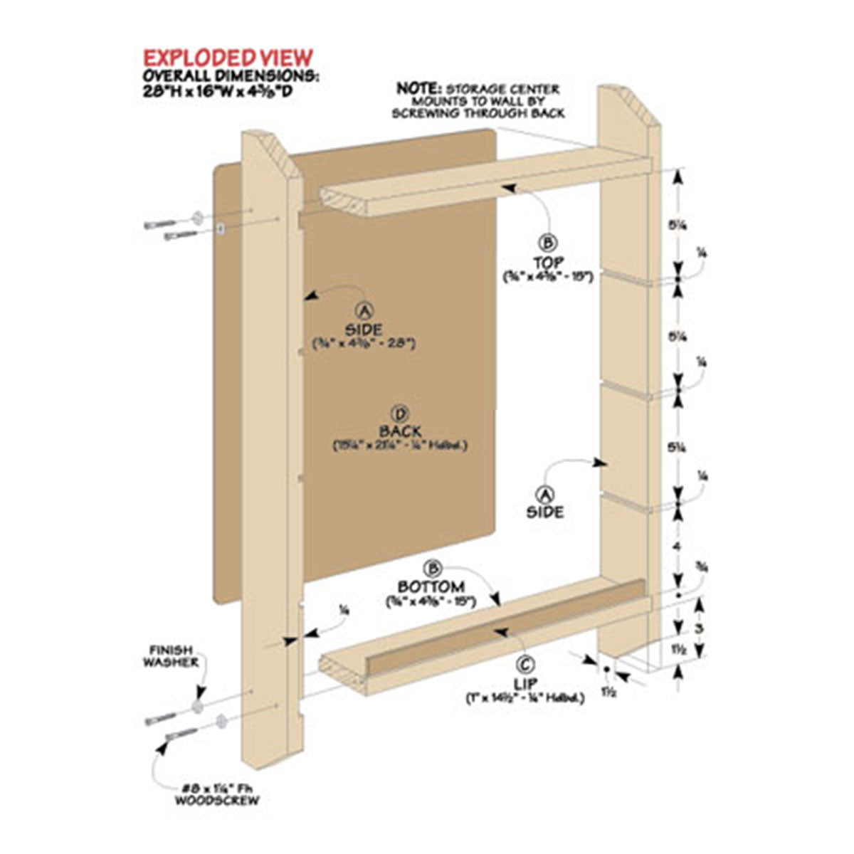 Woodsmith Router Bit Storage Center Plan