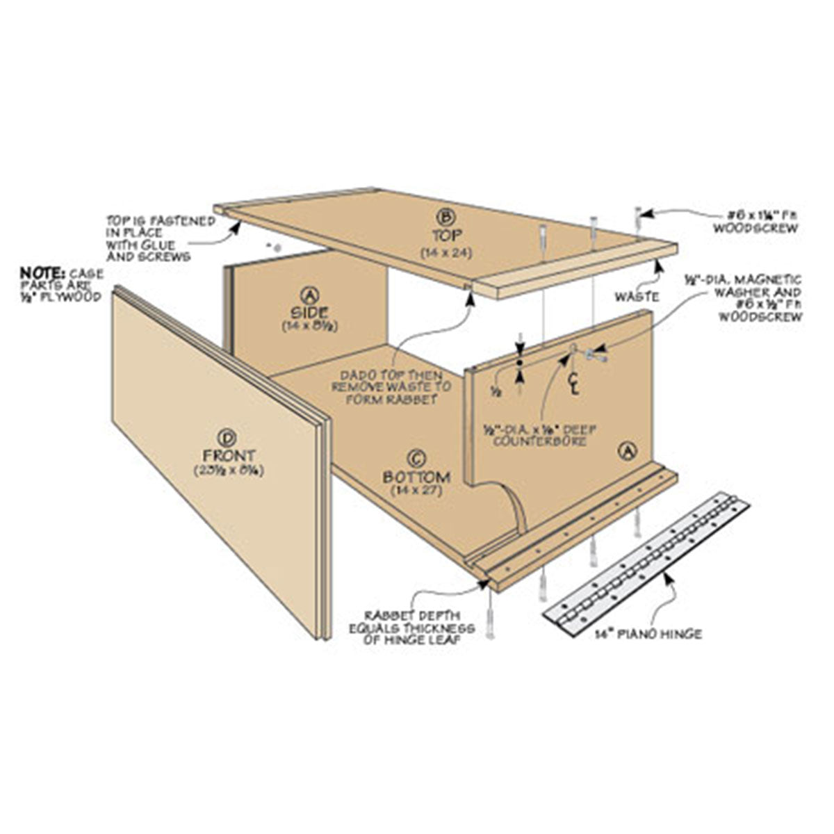 Woodsmith Portable Dovetail Jig Workcenter Standard Plan & Premium Shop Drawings