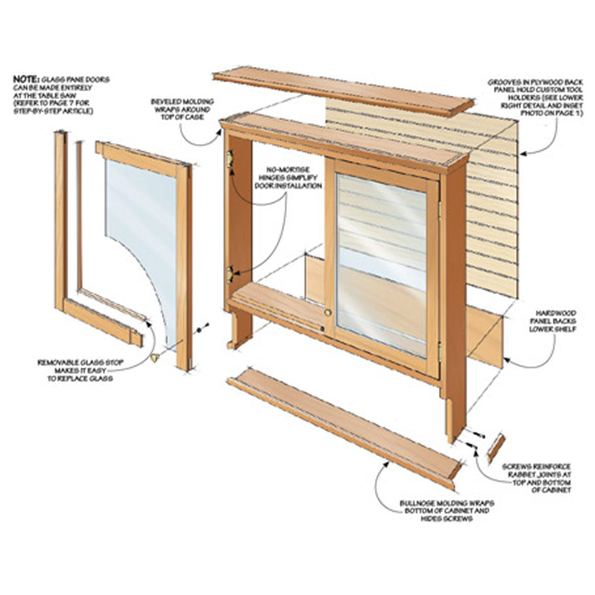 Woodsmith Fine-Tool Cabinet Standard Plan & Premium Shop Drawings
