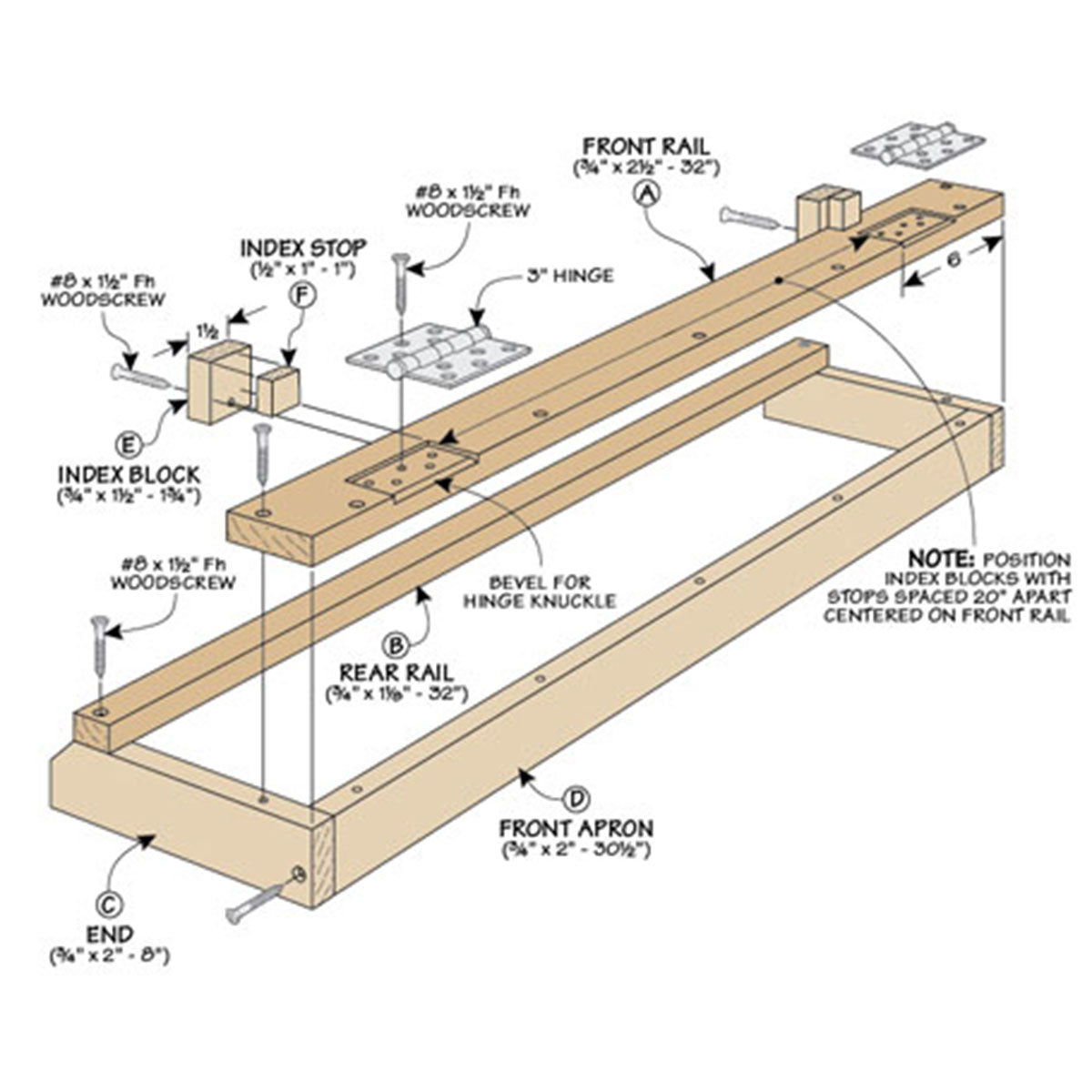 Woodsmith Sheet Metal Bending Brake Plan
