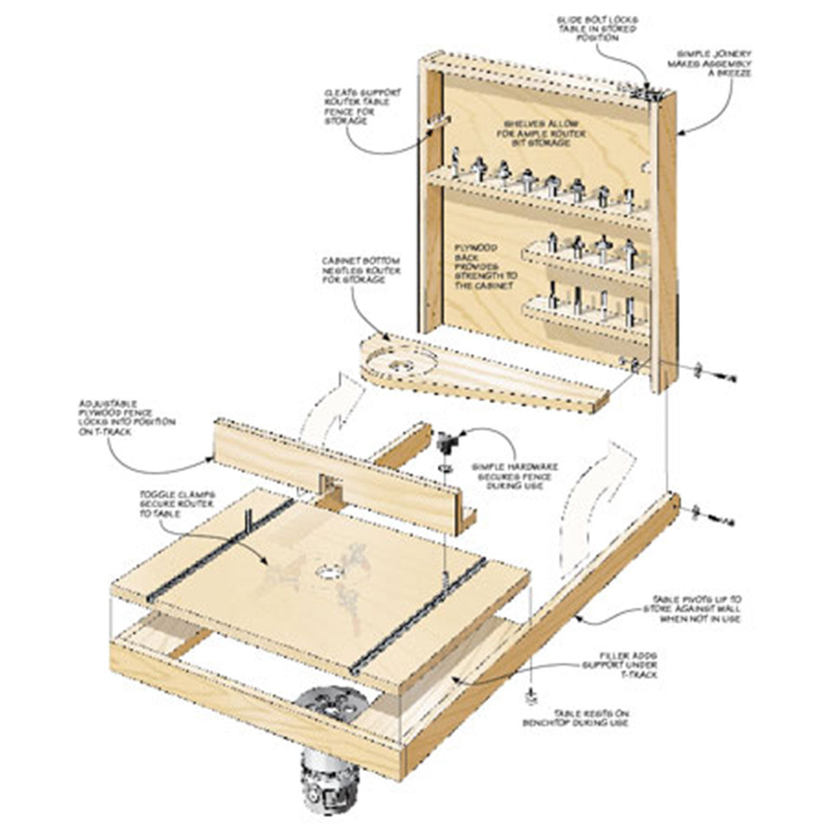 Woodsmith Space-Saving Workshop Standard Plan & Premium Shop Drawings