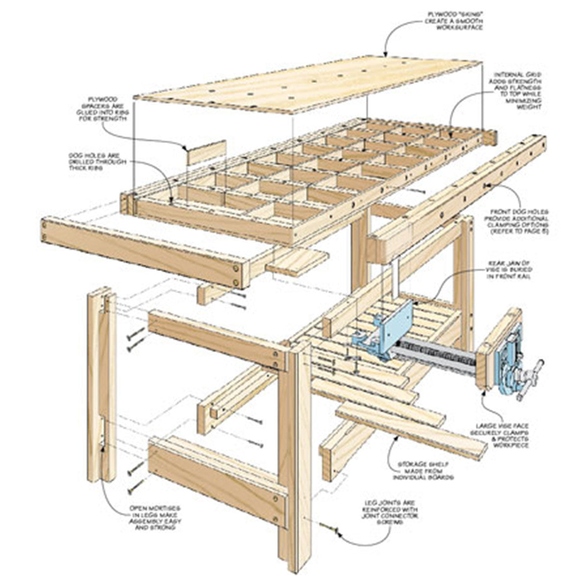 Woodsmith Torsion Box Workbench Standard Plan & Premium Shop Drawings