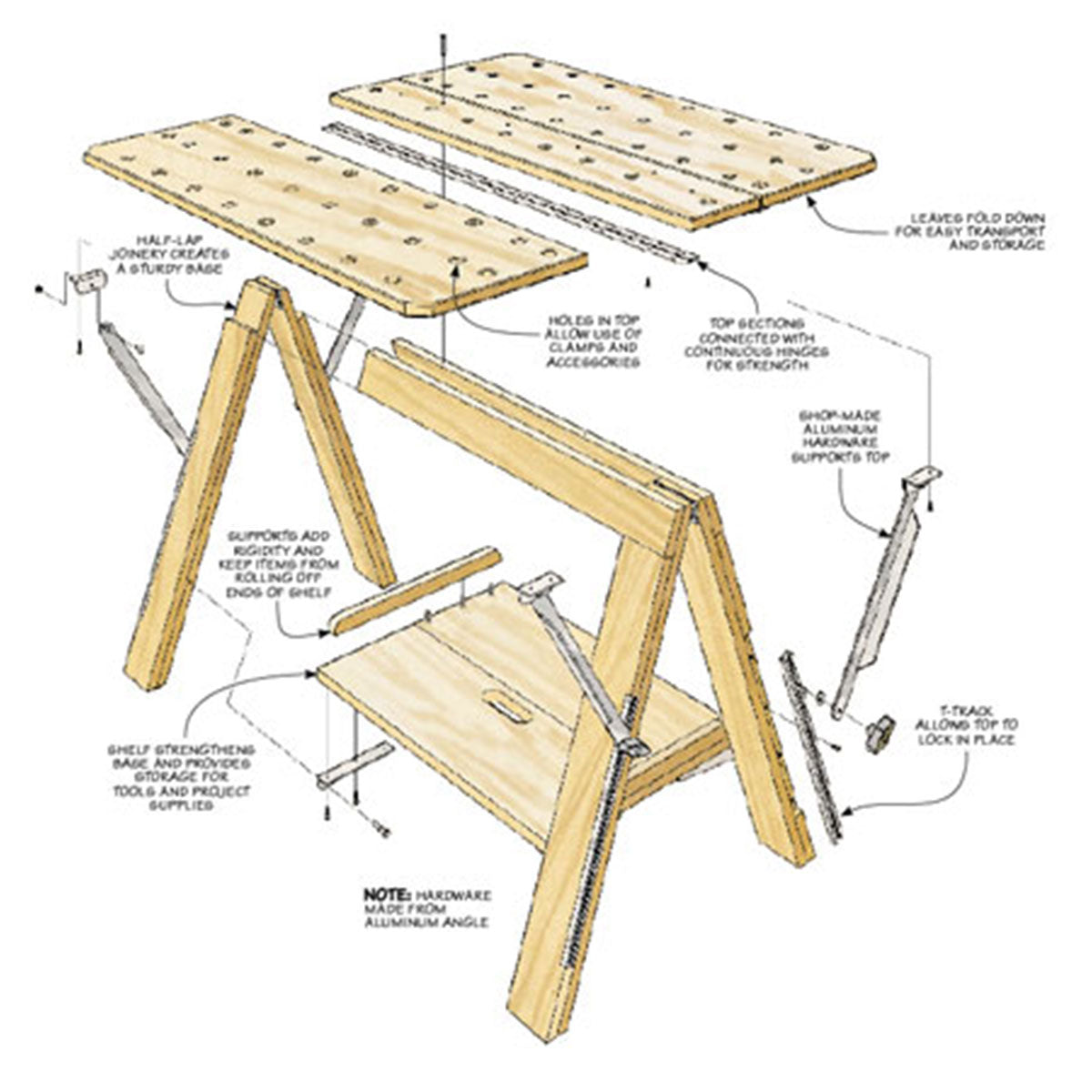 Woodsmith Multifunctional Worktable Standard Plan & Premium Shop Drawings