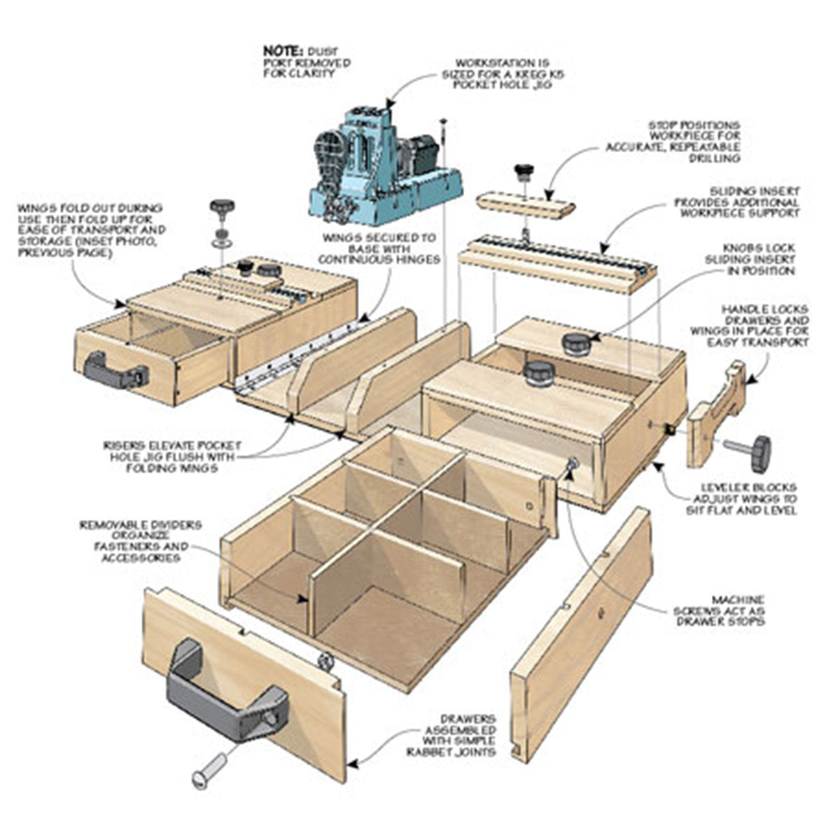 Woodsmith Pocket-Hole Jig Workstation Standard Plan & Premium Shop Drawings