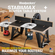 StabilMax® RT Plus