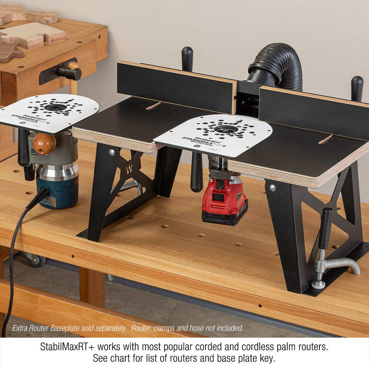 StabilMax® RT Plus