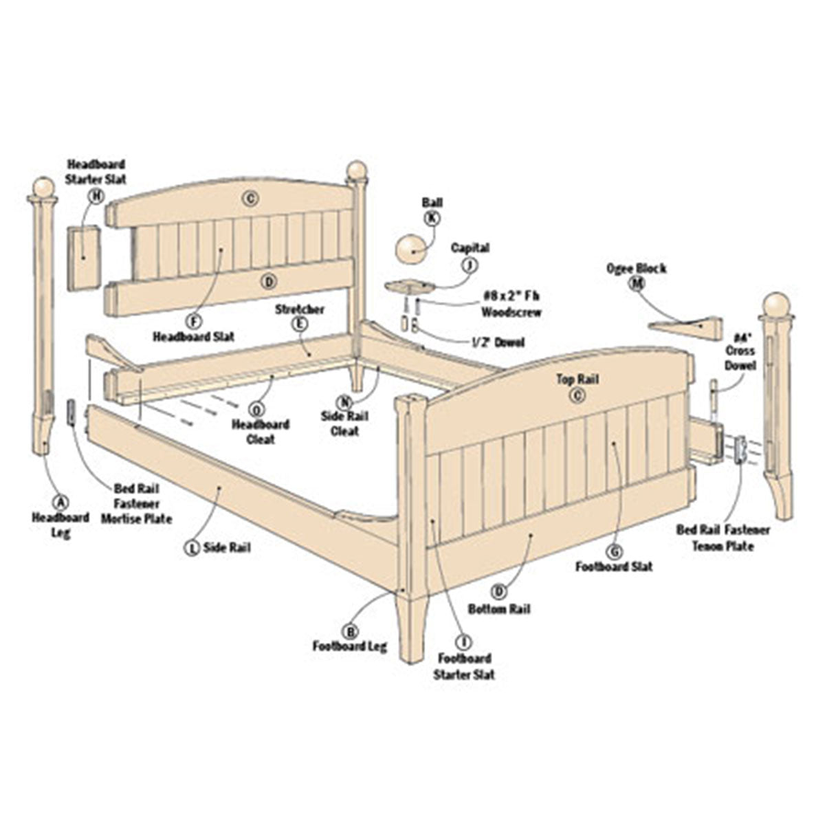 Woodsmith Classic Cherry Bed Plan