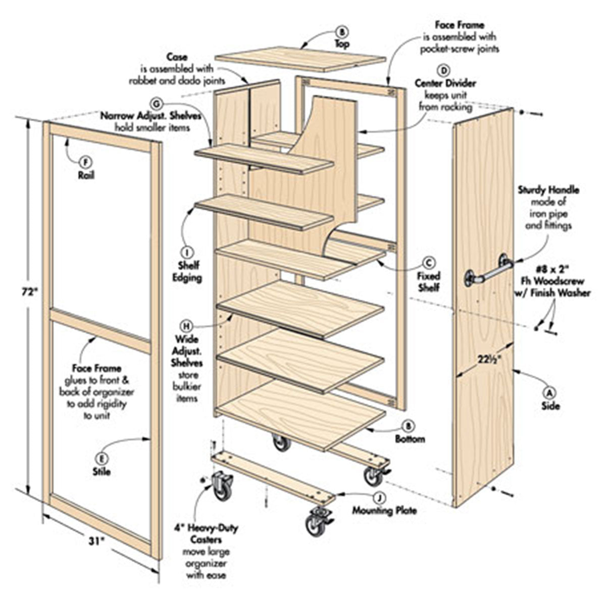 Woodsmith Garage Organizers Plan