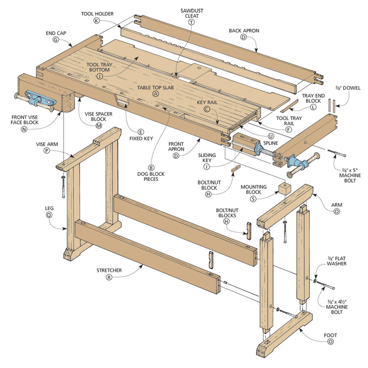 Woodsmith Maple Workbench Plan