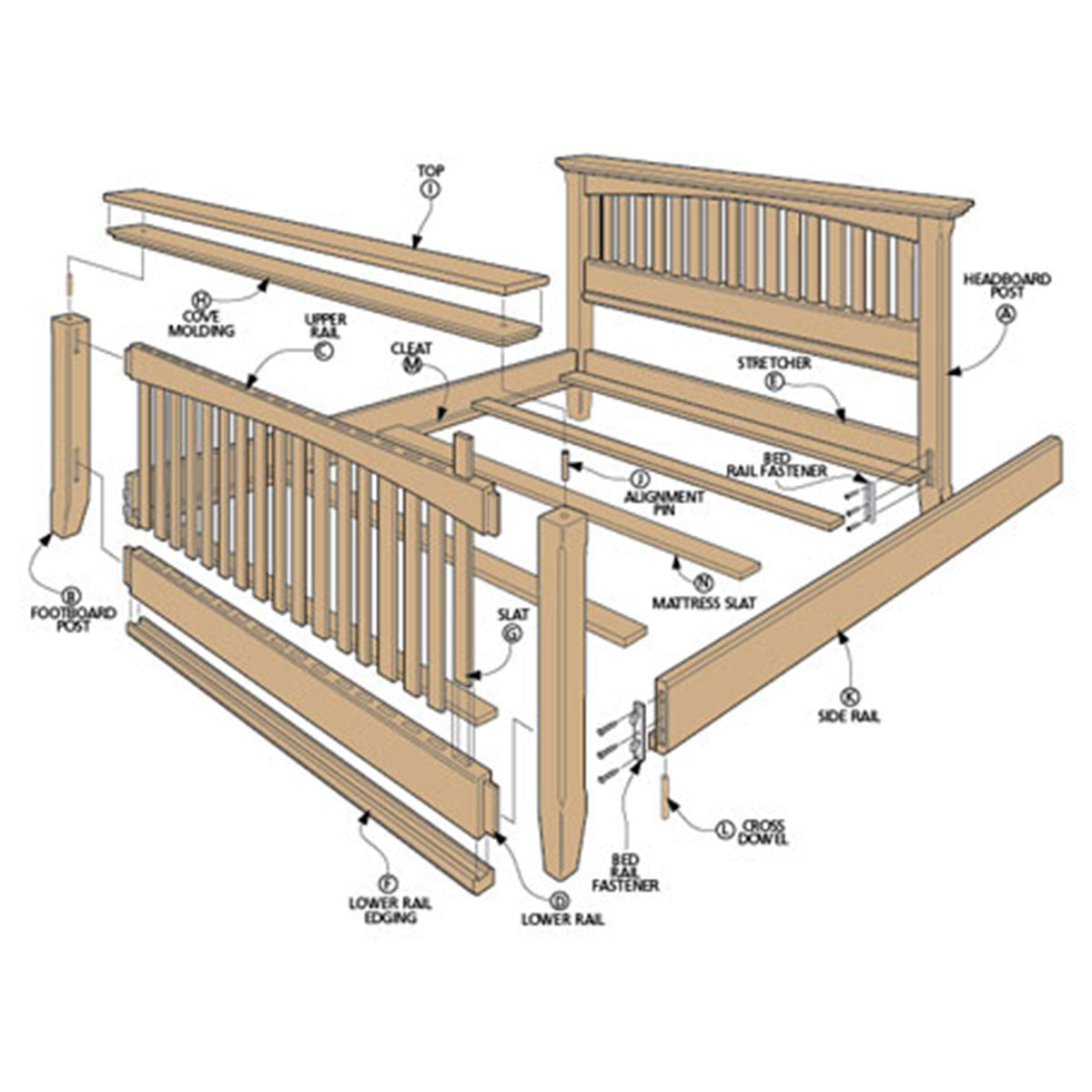 Woodsmith Heirloom Cherry Bed Plan