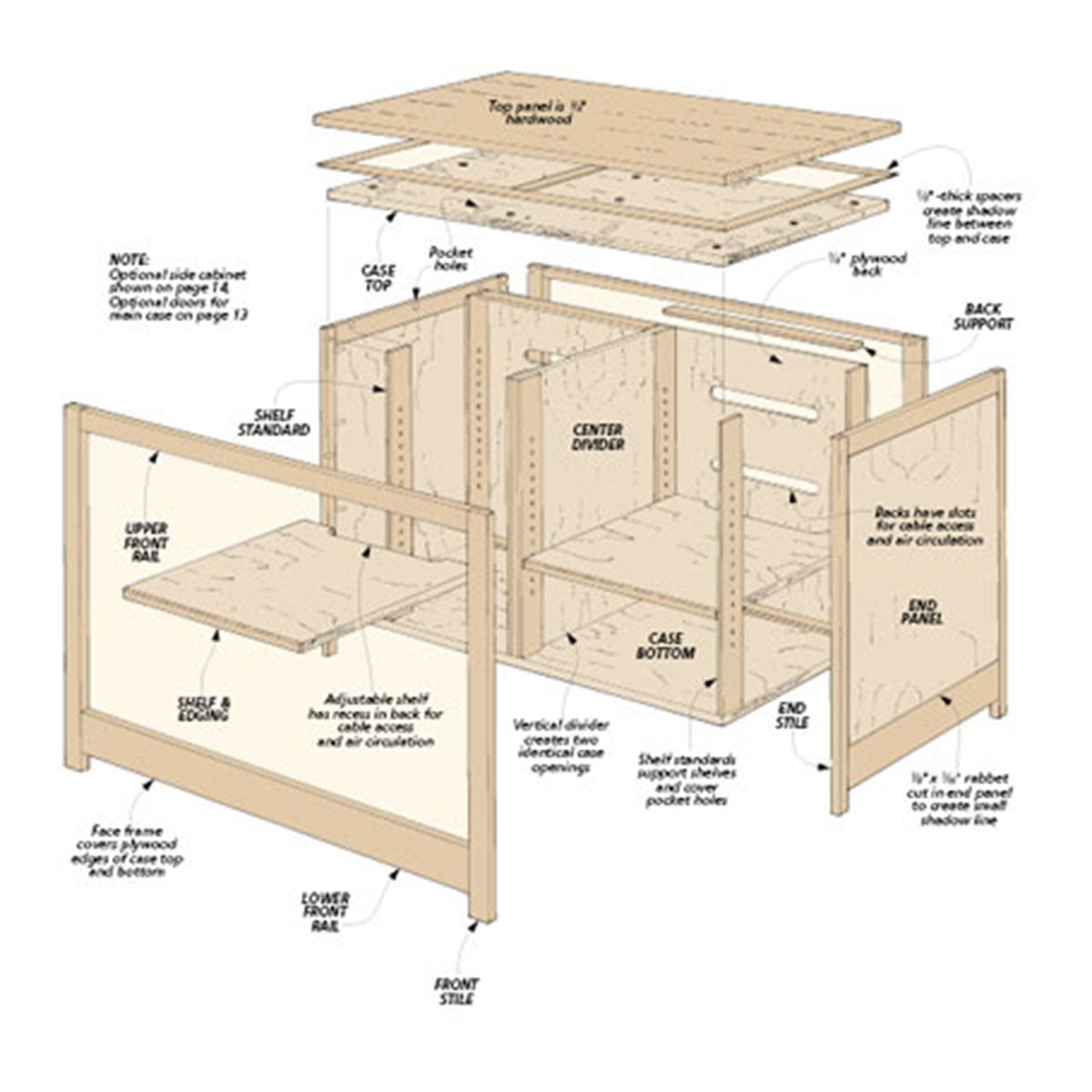 Woodsmith Sectional Entertainment Center Plan