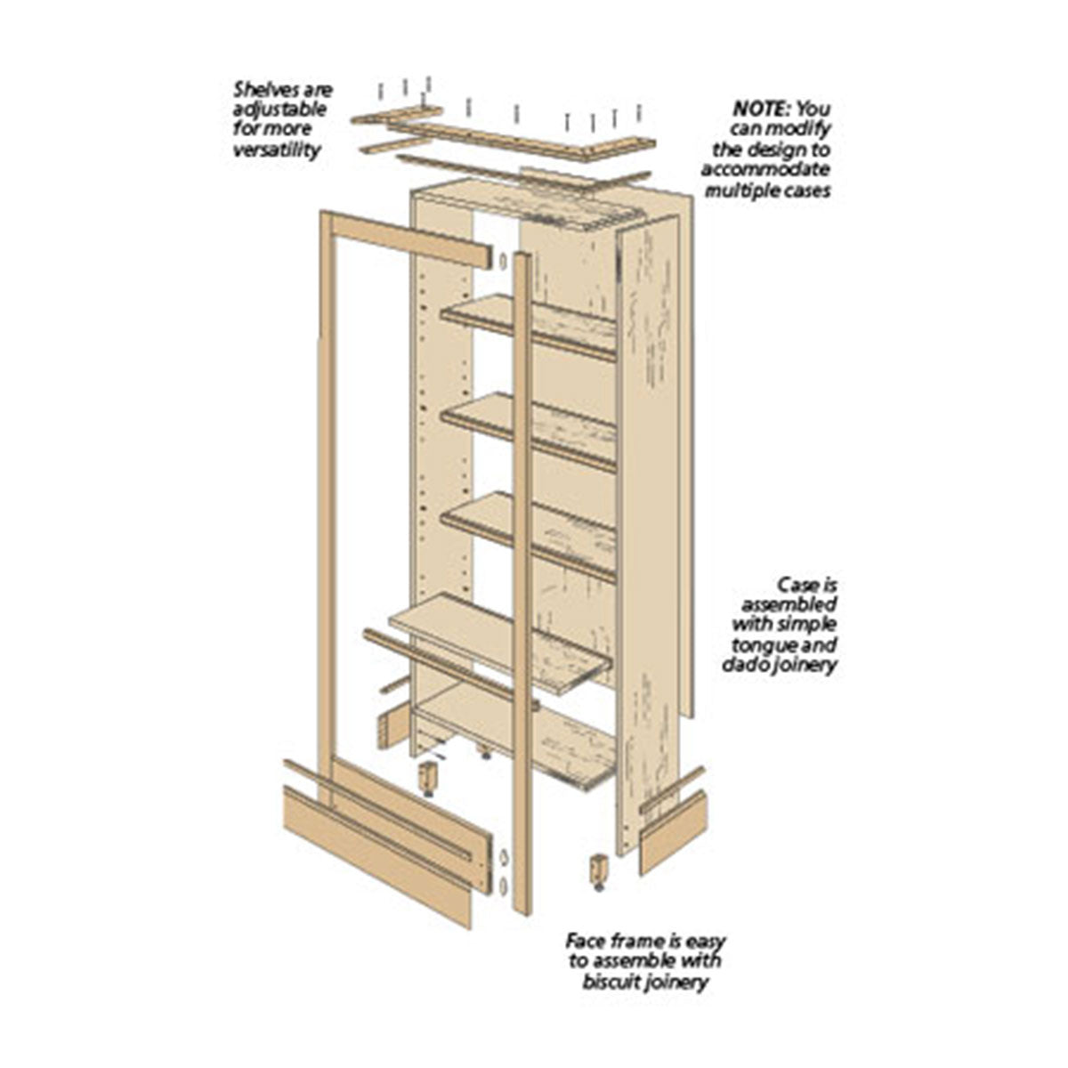 Woodsmith Classic Bookcase Standard Plan & Premium Shop Drawings