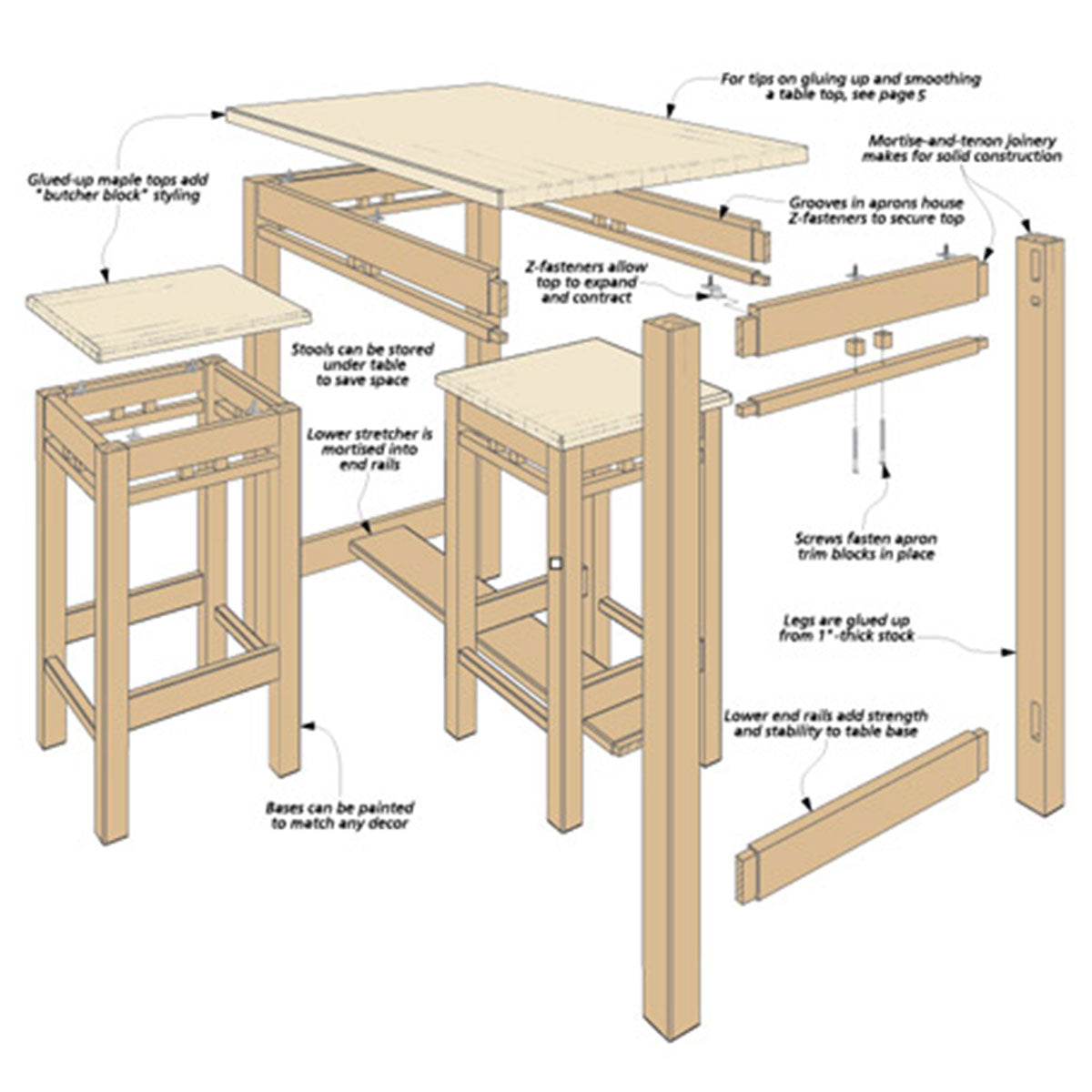 Woodsmith Tall Kitchen Table Plan