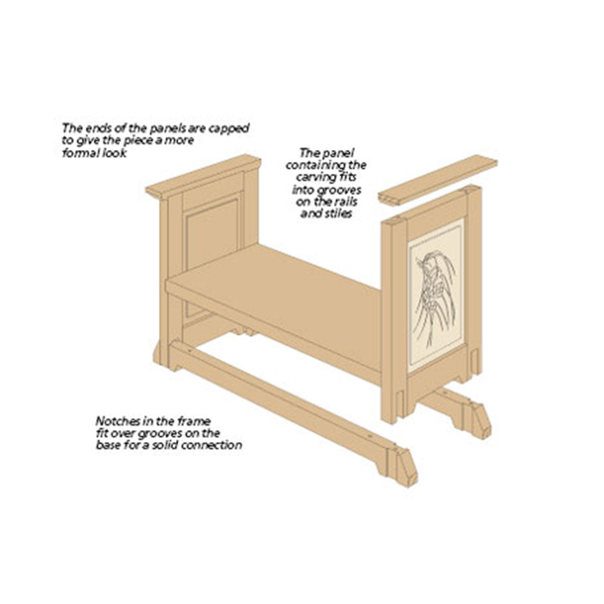 Woodsmith Chip-Carved Book Rack Plan