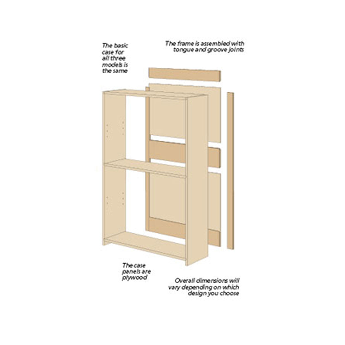 Woodsmith 3-in-1 Bookcase Standard Plan & Premium Shop Drawings