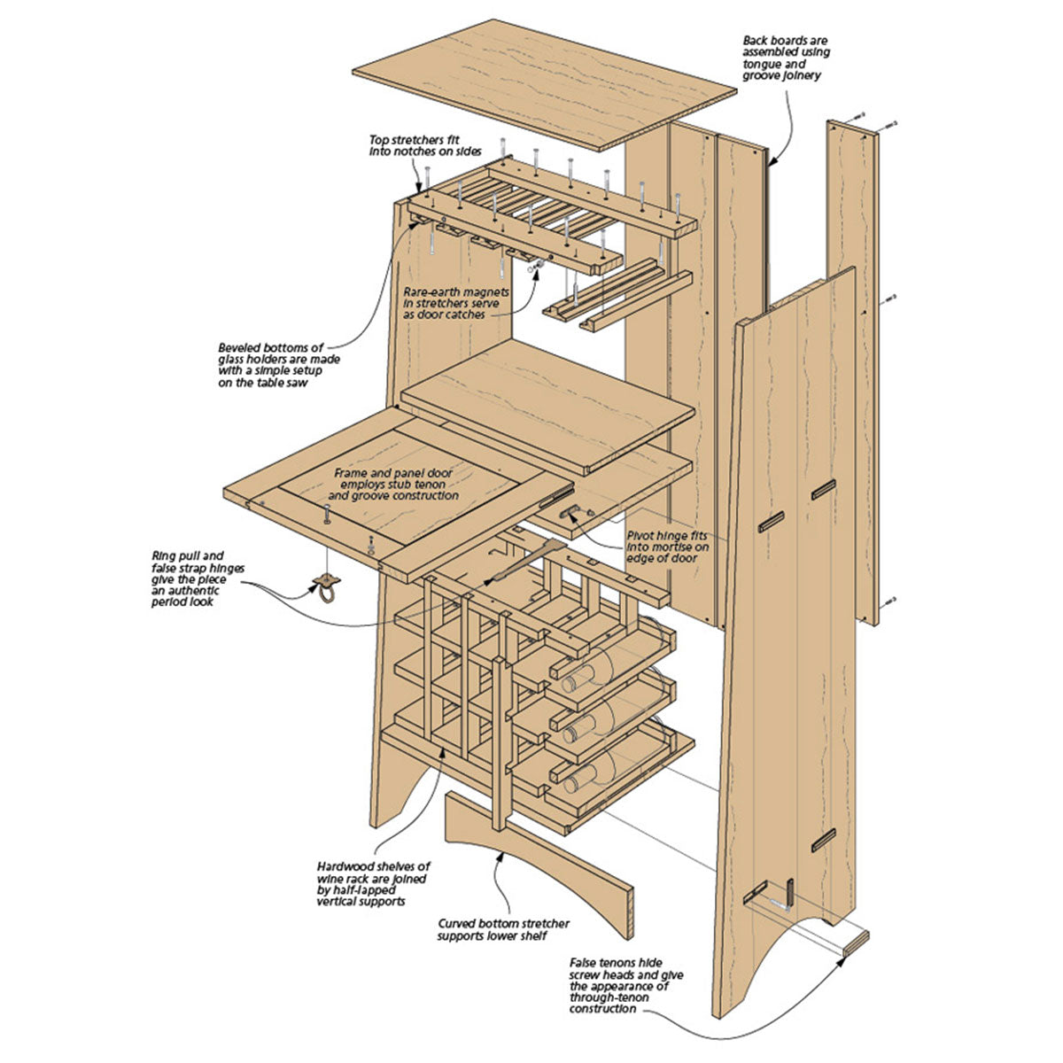 Woodsmith Classic Oak Wine Server Standard Plan & Premium Shop Drawings