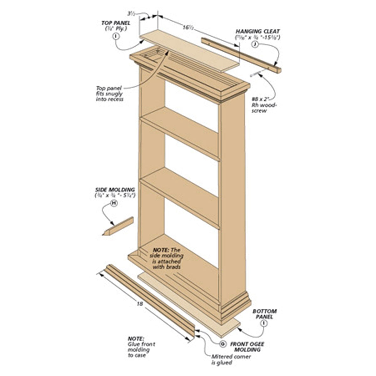 Woodsmith Dovetailed Display Shelf Plan