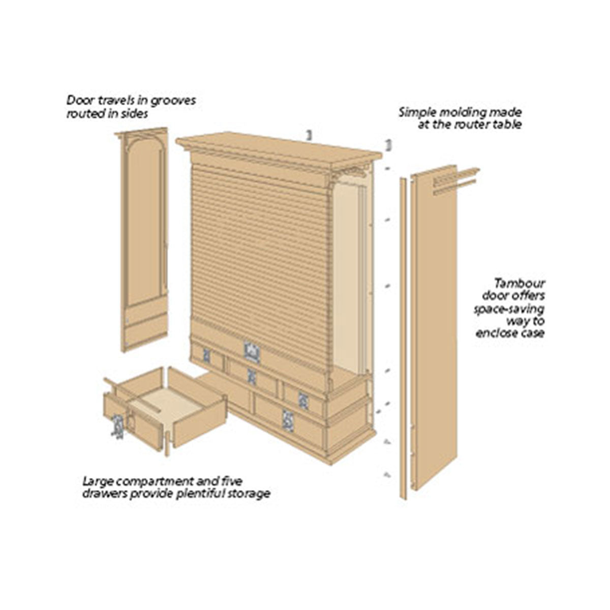 Woodsmith Tambour Tool Cabinet Plan