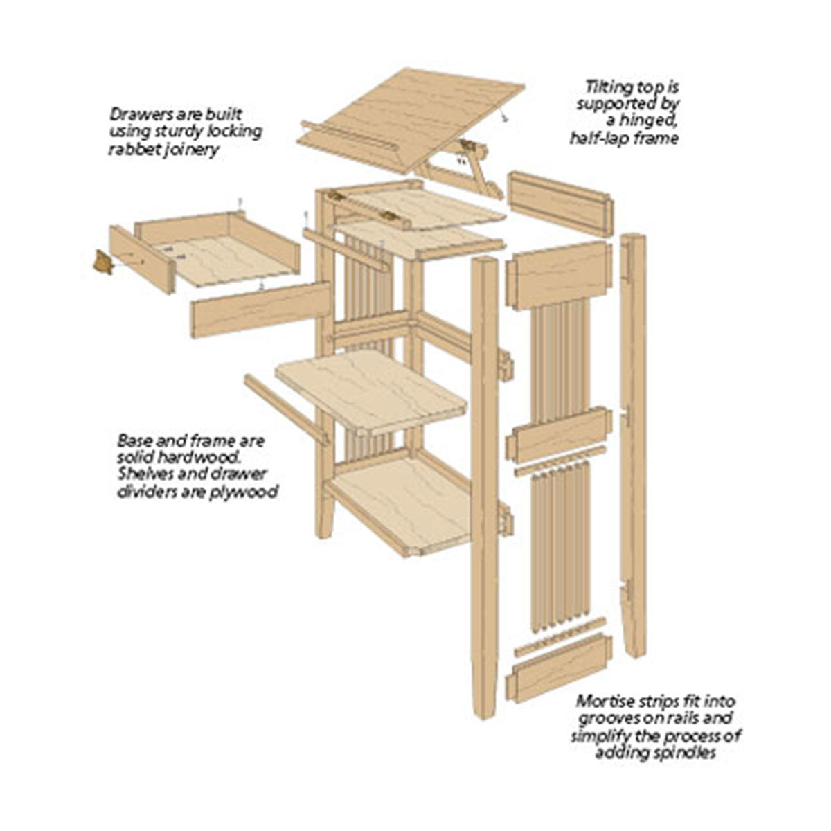 Woodsmith Craftsman Library Stand Plan