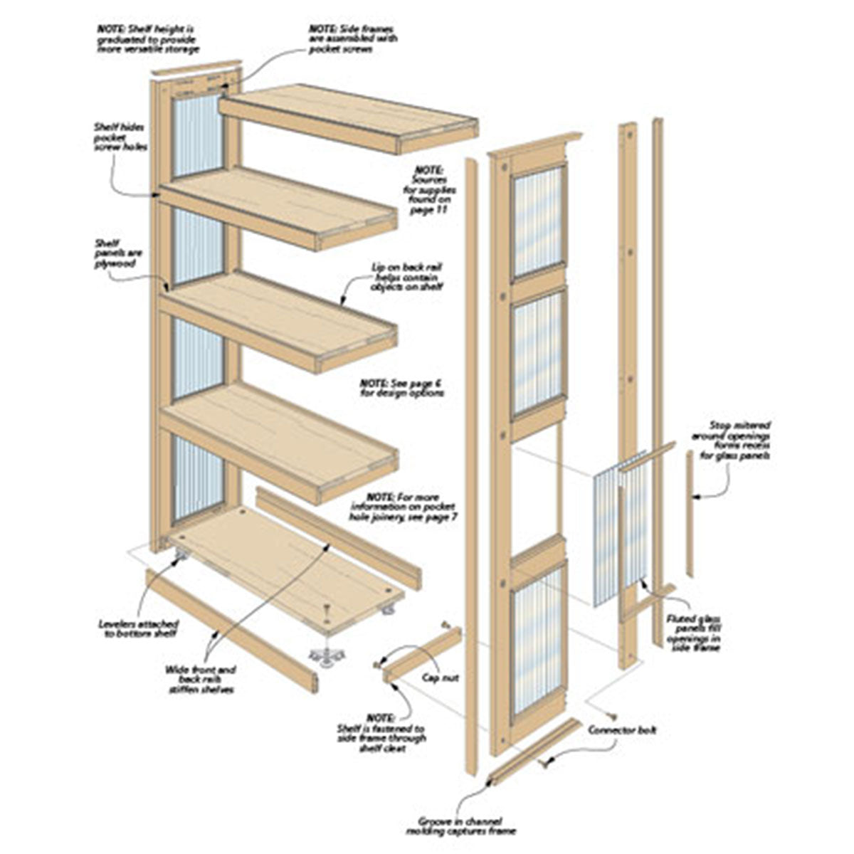 Woodsmith Knock-Down Bookcase Plan