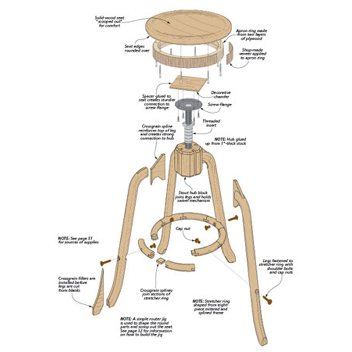 Woodsmith Adjustable Shop Stool Standard Plan & Premium Shop Drawings