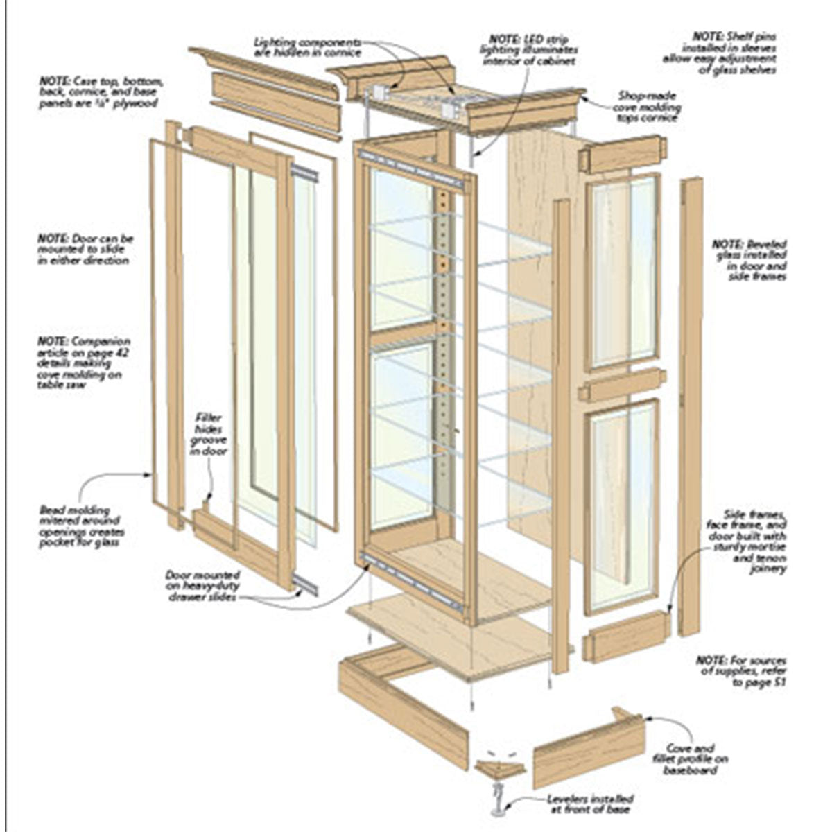 Woodsmith Display Cabinet Standard Plan & Premium Shop Drawings