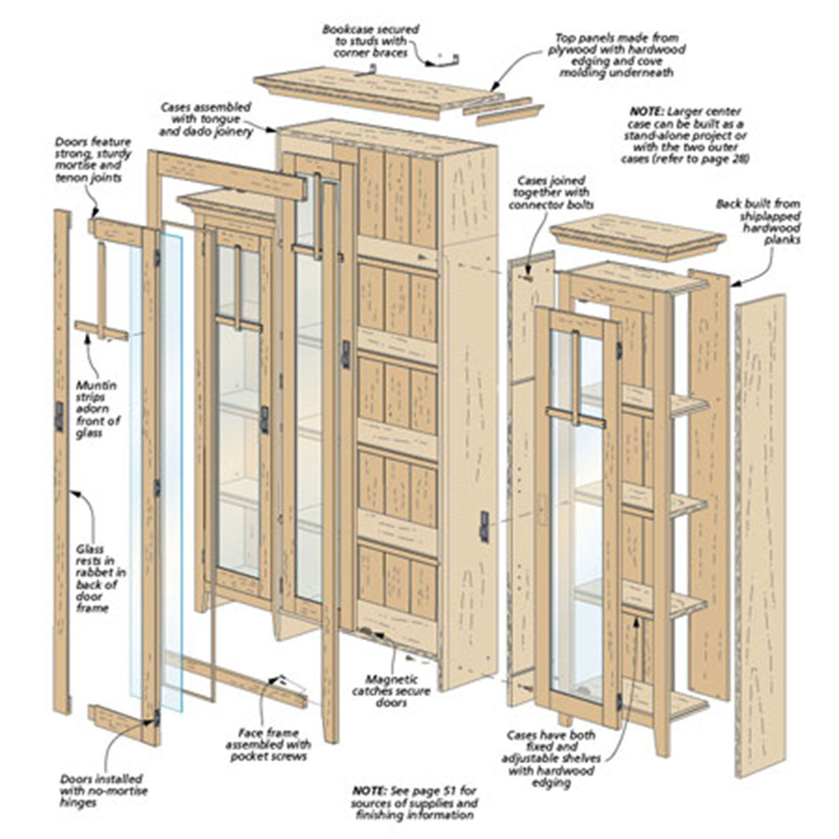 Woodsmith Step-Back Bookcase Standard Plan & Premium Shop Drawings