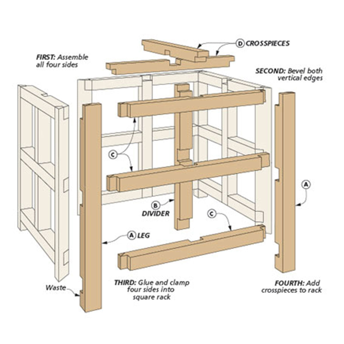 Woodsmith Countertop Wine Rack Plan