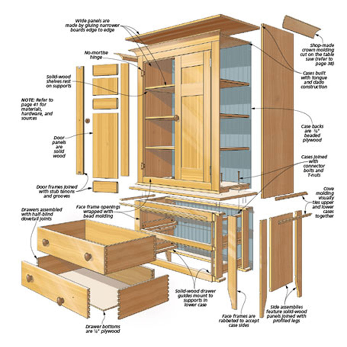 Woodsmith Linen Press Standard Plan & Premium Shop Drawings
