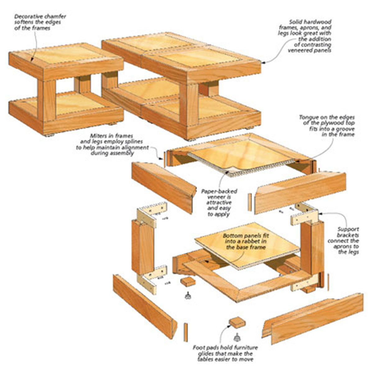 Woodsmith 4-Square Coffee Table Standard Plan & Premium Shop Drawings