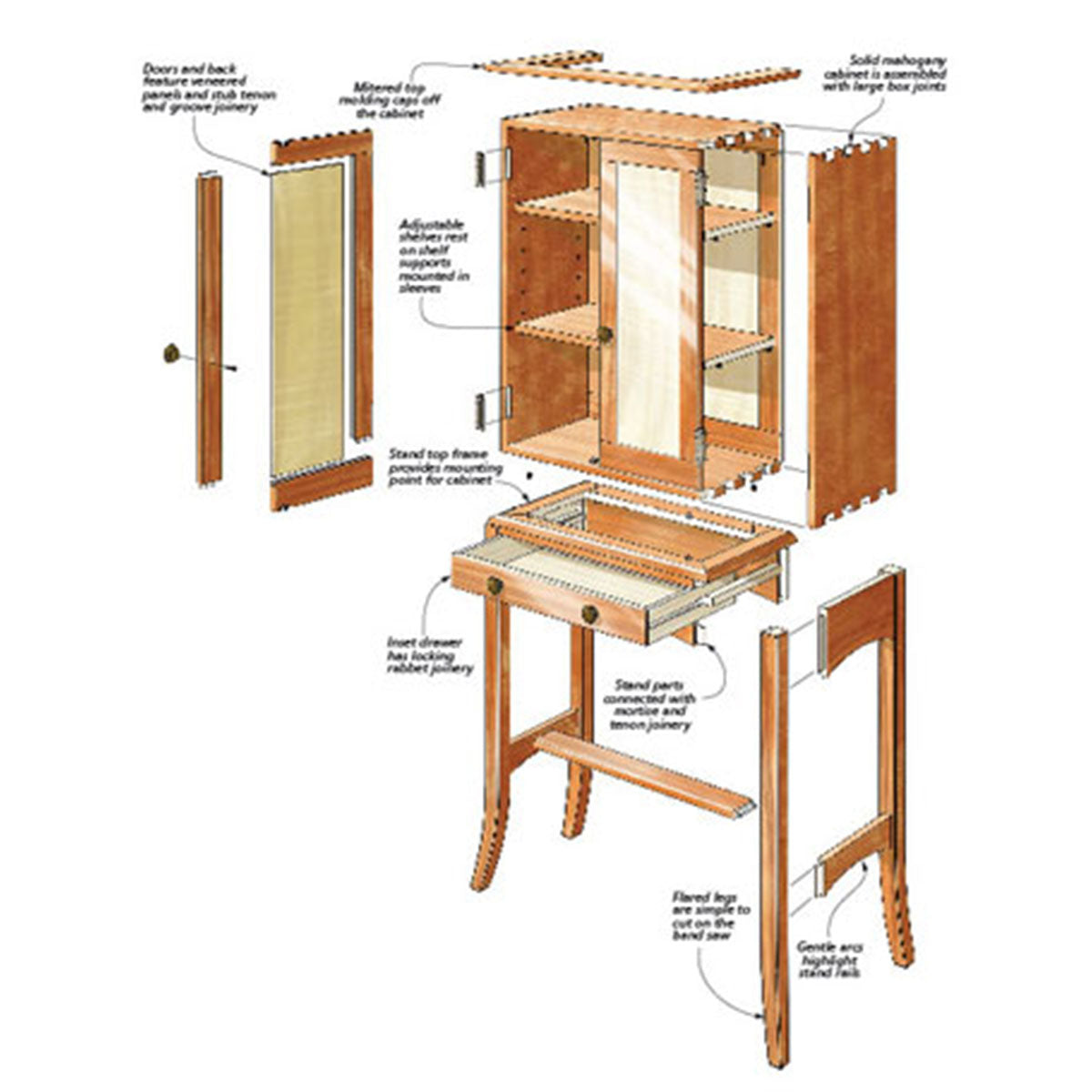 Woodsmith Cabinet on Stand Standard Plan & Premium Shop Drawings