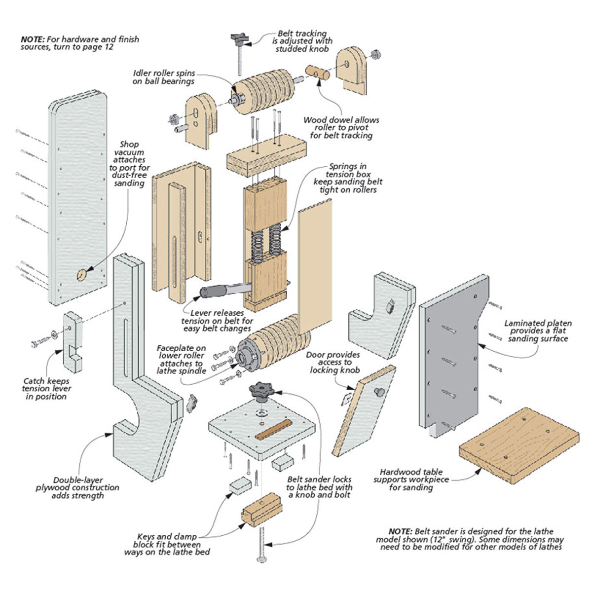 Woodsmith Lathe-Driven Belt Sander Standard Plan & Premium Shop Drawings