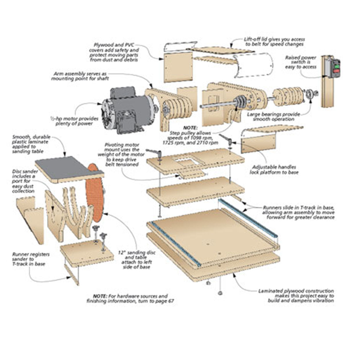 Woodsmith Shaping & Smoothing Station Plan