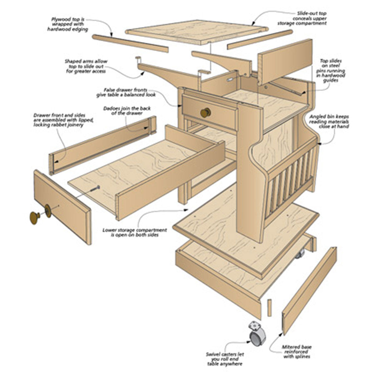 Woodsmith Sliding Top End Table Standard Plan & Premium Shop Drawings