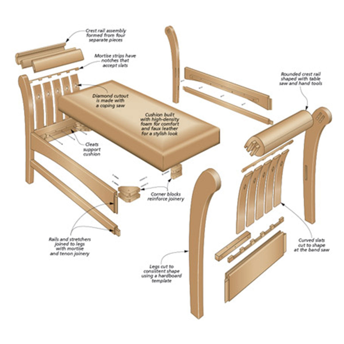 Woodsmith Traditional Empire Bench Standard Plan & Premium Shop Drawings