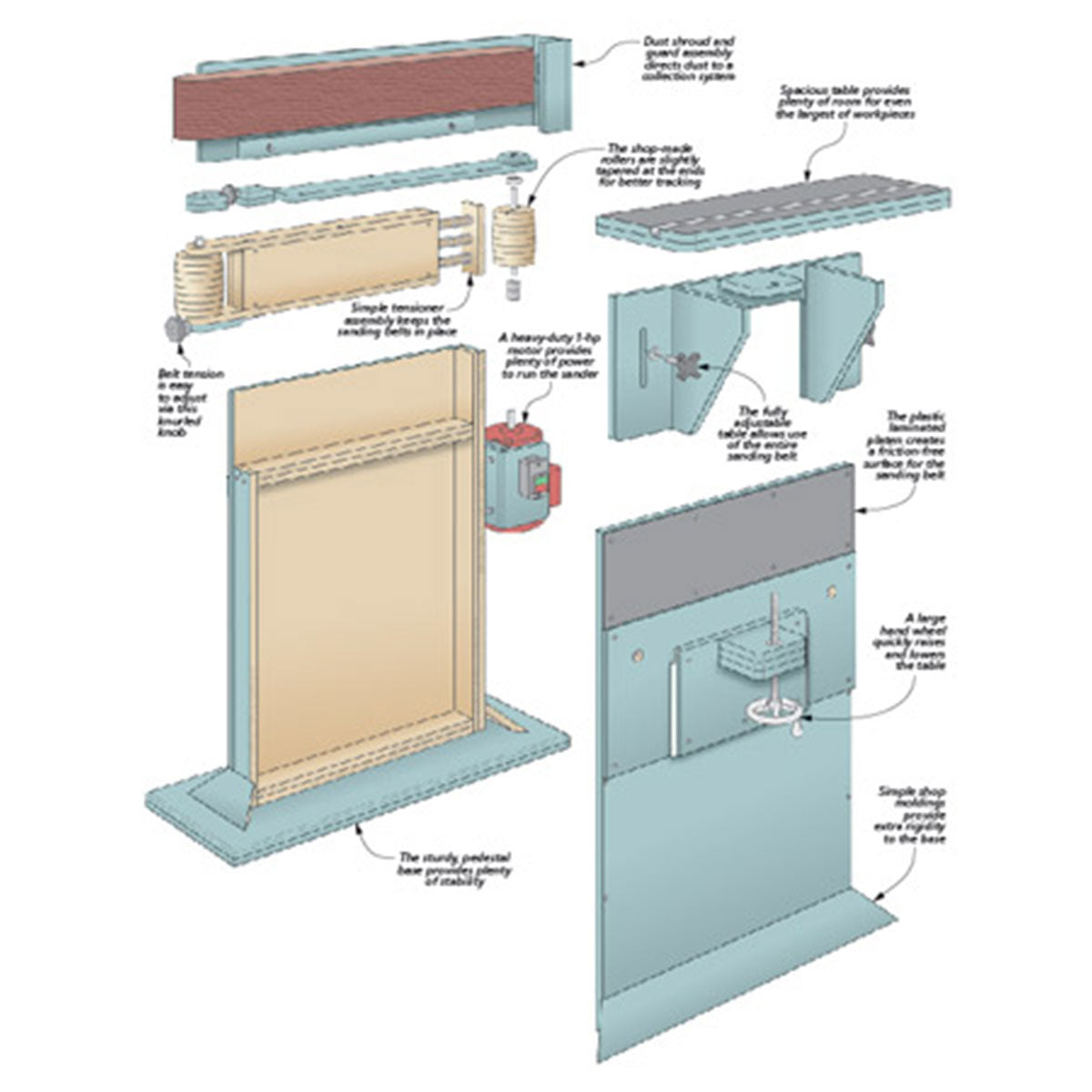 Woodsmith Shop-Built Edge Sander Standard Plan & Premium Shop Drawings
