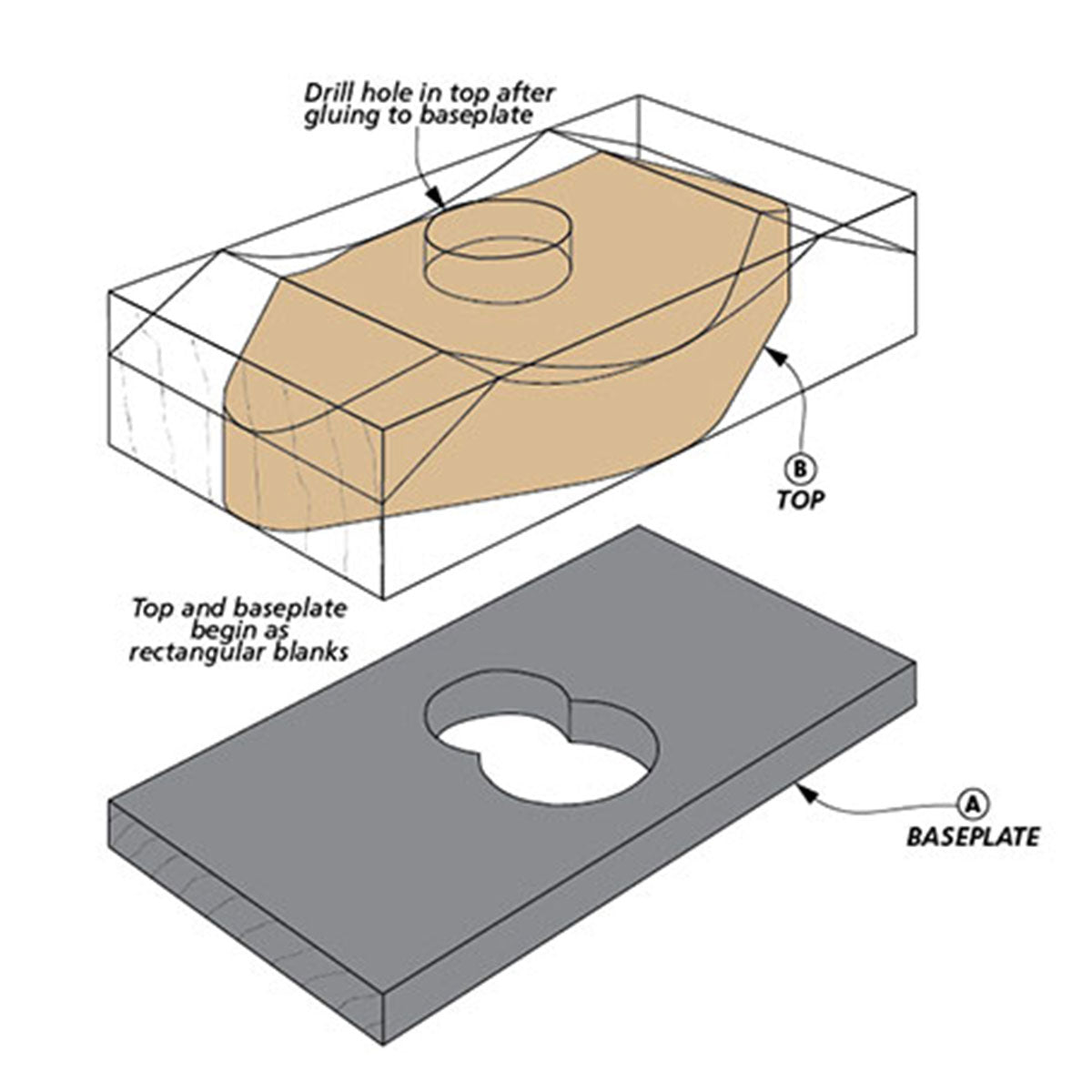 Woodsmith Router Plane Standard Plan & Premium Shop Drawings