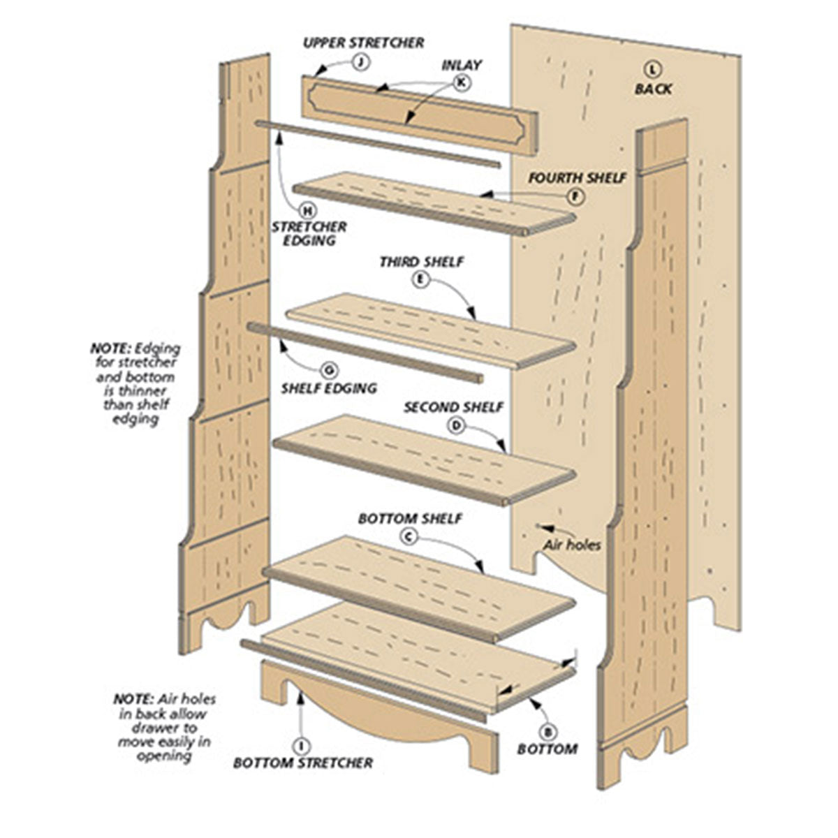 Woodsmith Waterfall Bookcase Plan